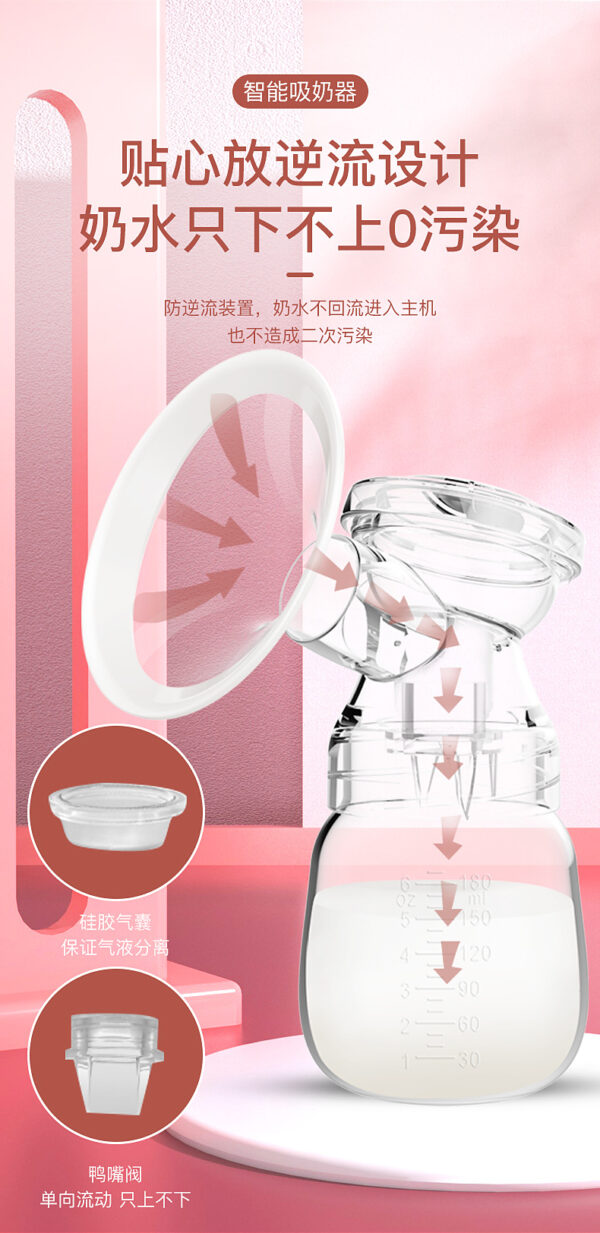 Rechargeable Electric Breast Feeding Pump - 1Pieces (Any Color) - Image 3