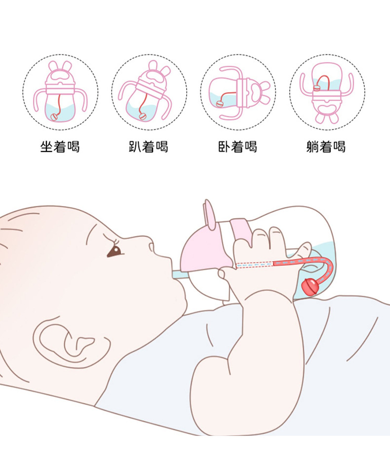 Baby Water Bottle / Mom pot 300ml -1pcs - Image 5
