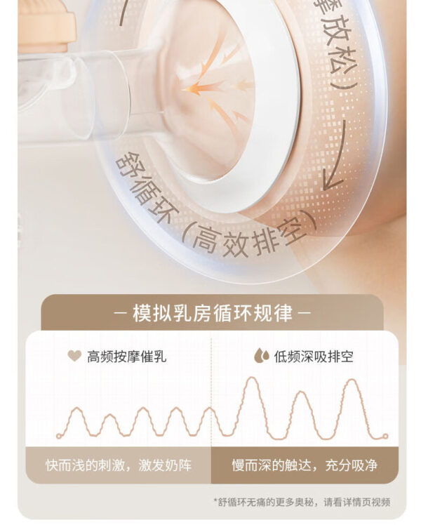 Electric Breastfeeding Pump - 1Pieces (Any Color) - Image 11