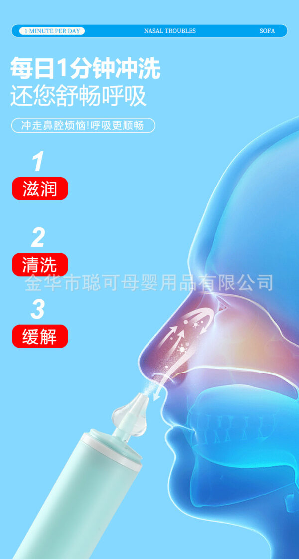 60ml Portable Adult/Children's Nasal Washer Nasal Washer Nose Washer Bottle Needle -1pcs (Any Color) - Image 2